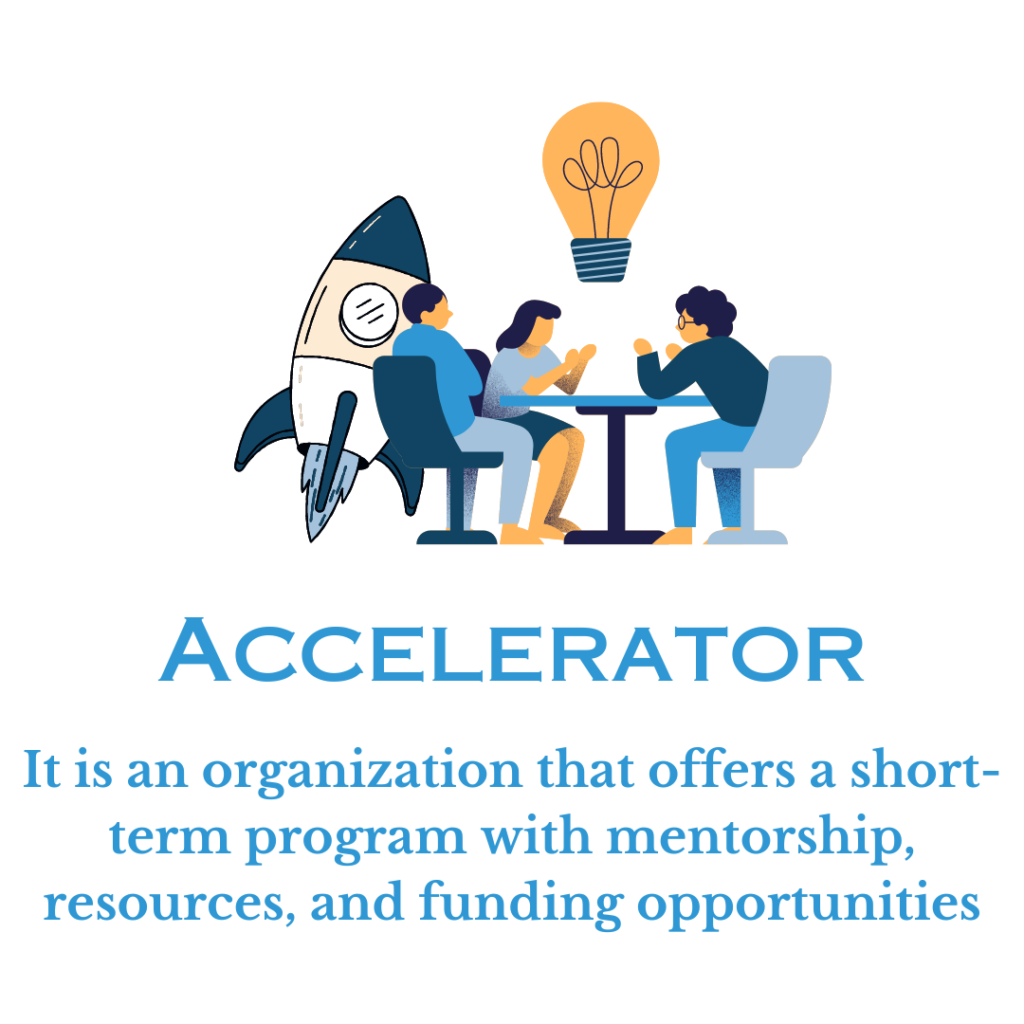 Startup Term Accelerator